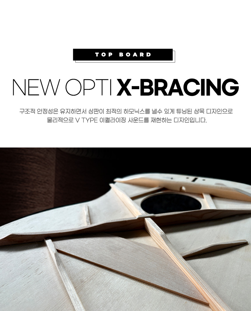Close-up of the Hex Guitars VG500E's New Opti-X top bracing